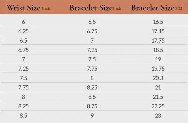 Table converting wrist sizes to bracelet sizes in both inches and centimeters.